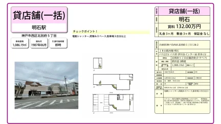 北別府5丁目店舗倉庫(キタベフ) 0