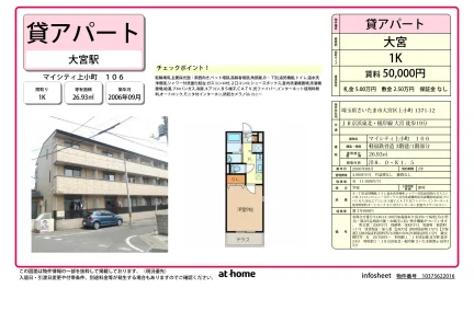 マイシティ上小町 0