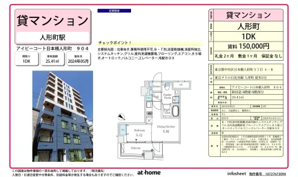 Brand New 1DK Condo Near Station in Nihombashiningyocho 0