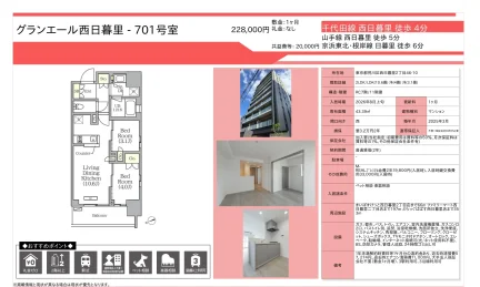 グランエール西日暮里 701号室 701号 0