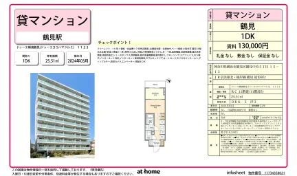 ドゥーエ横濱鶴見 0