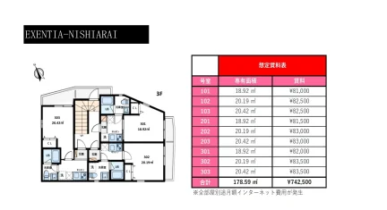 EXENTIA-NISHIARAI 303号 0