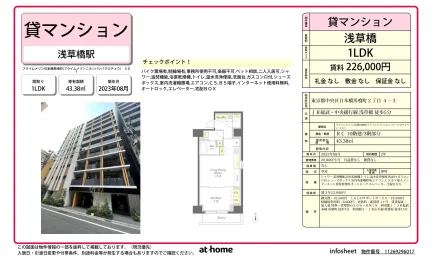 Modern 1LDK Condo Near Station in Yaesu(2-chome) 0