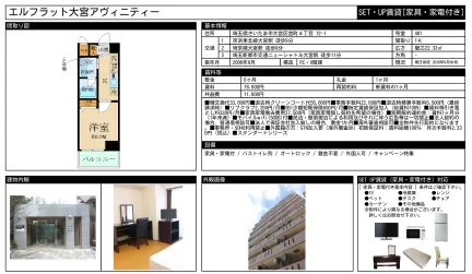 エルフラット大宮アヴィニティー 401号 0