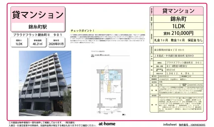 プラウドフラット錦糸町Ⅱ 0