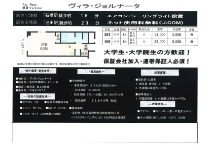 ヴィラ・ジョルナータ 203号 0