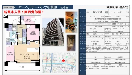 オーベルアーバンツ秋葉原 202号 0