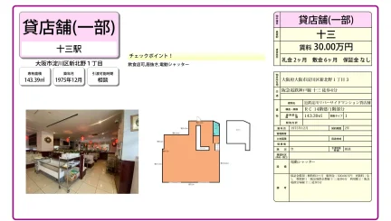 近鉄淀川リバーサイドマンション 0