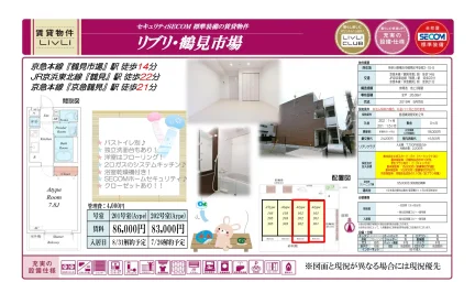 リブリ・鶴見市場 201号室 0