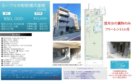 ルーブル中野新橋弐番館 104号 0