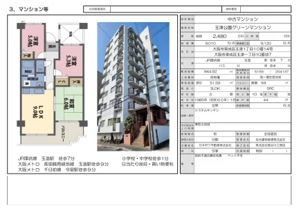 Well-Kept 3-Bedroom Condo Near Station in Tamatsu 0