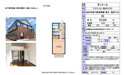 アスティオン荒井(0103) 103号 0
