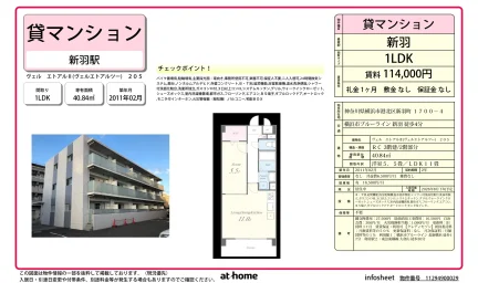 ヴェルエトアルⅡ 205号 0