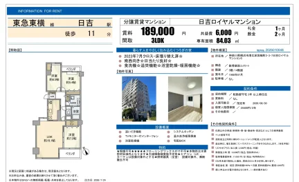 日吉ロイヤルマンション 0