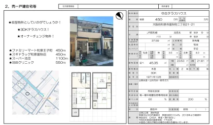 Charming 3-Bedroom House in Tomiakicho 0