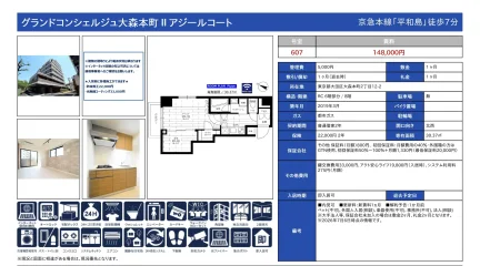 グランドコンシェルジュ大森本町II アジールコート 607号 0