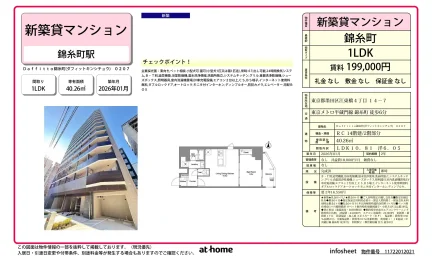 Daffitto錦糸町 0
