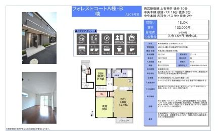 フォレストコートA棟B棟A201号室 0