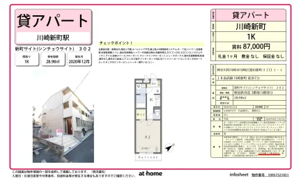 新町サイト 302 0