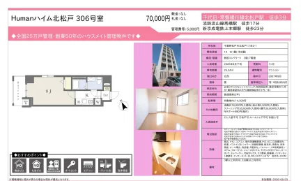 ハイム北松戸 306号 0
