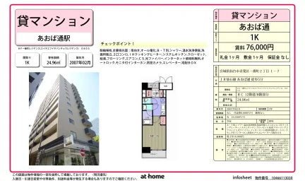 ＨＦ一番町レジデンス 0