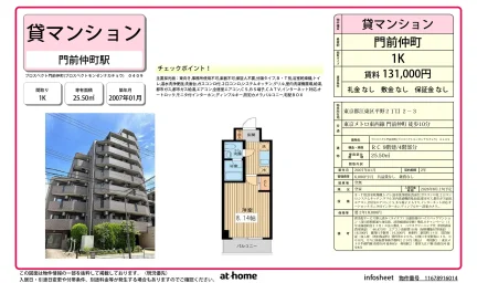 Studio Condo in Hirano 0