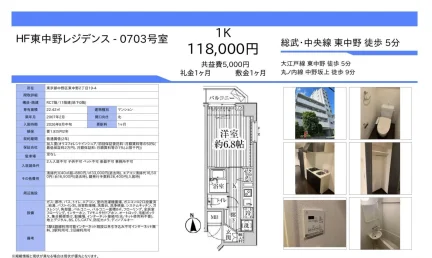 HF東中野レジデンス 0703号室 0703号 0