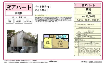 1LDK Condo in Omoricho 0