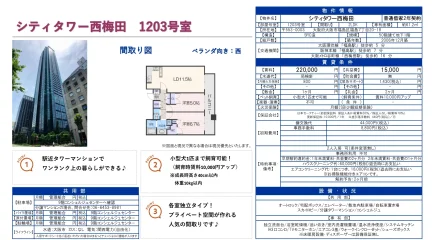 シティタワー西梅田 1203号 0