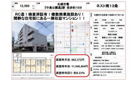 ネスト南13条 0