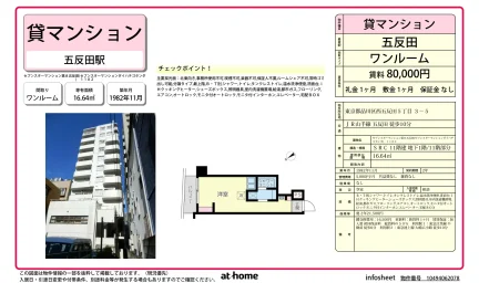 セブンスターマンション第8五反田 1102 0
