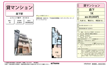 Classic Studio Condo Near Station in Morishita 0