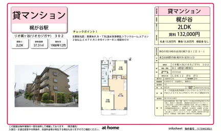 リオ梶ヶ谷 302 0