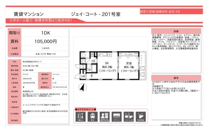ジェイ・コート 201号 0