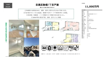 目黒区駒場1丁目戸建 0