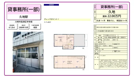 宇奈根ANNEX 1 0
