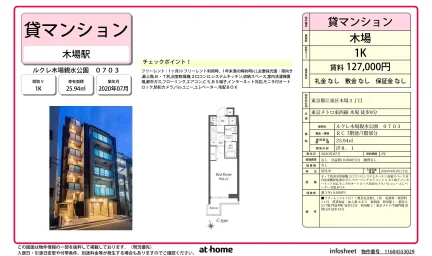 Modern Studio Condo in Shinkiba 0