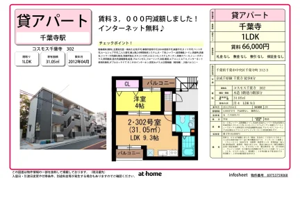 コスモス千葉寺 0