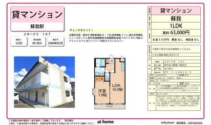 1LDK Condo in Inaricho 0