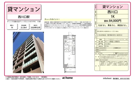ディップス西川口 0
