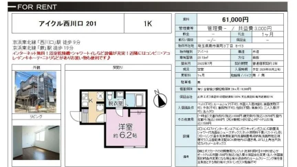 アイクル西川口 201 201 0
