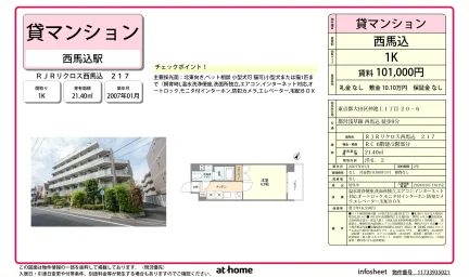 ＲＪＲリクロス西馬込 0