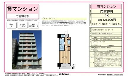 ダフィット門前仲町 0
