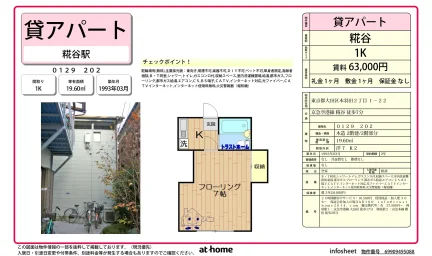 糀谷 202号 0