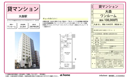 コンフォリア大森ＤＥＵＸ 0