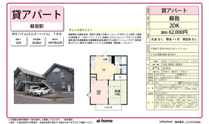 Classic 2DK Condo in Imai 0
