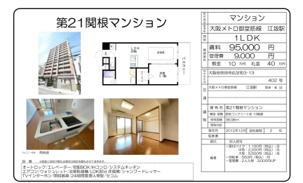 第21関根マンション 402号 0