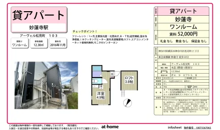 アーヴェル松見町 0