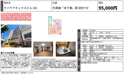 チハヤアネックスビル301 301号 0