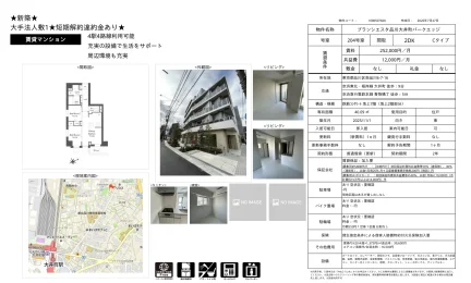 ブランシエスタ品川大井町パークエッジ 204号 0
